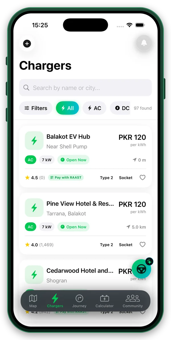 ChargePK app — Every charger, listed