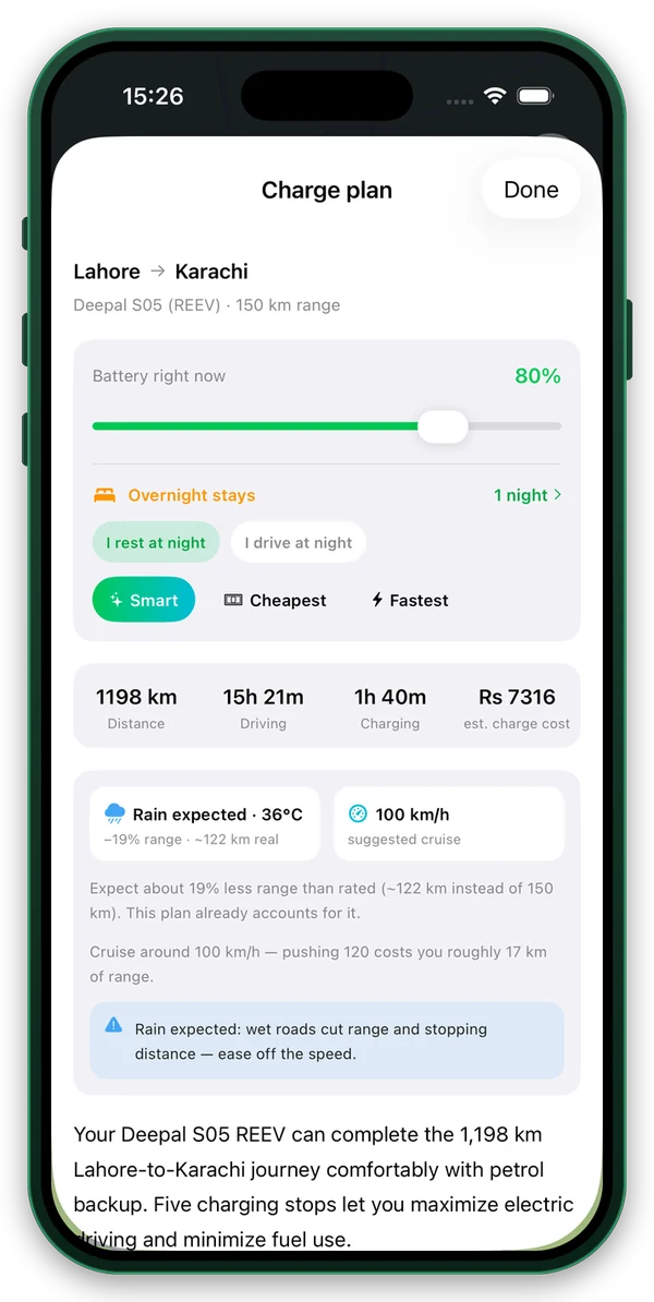 ChargePK app — Full charging plan