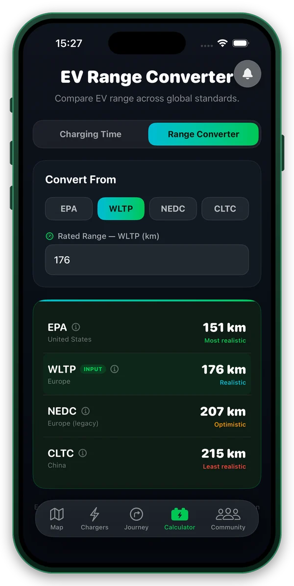 ChargePK app — Range converter