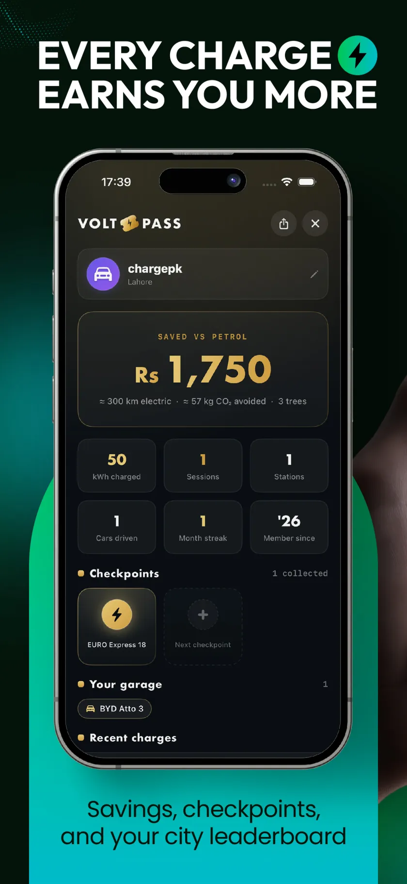 ChargePK VoltPass — every charge earns you more: savings, checkpoints and your city leaderboard