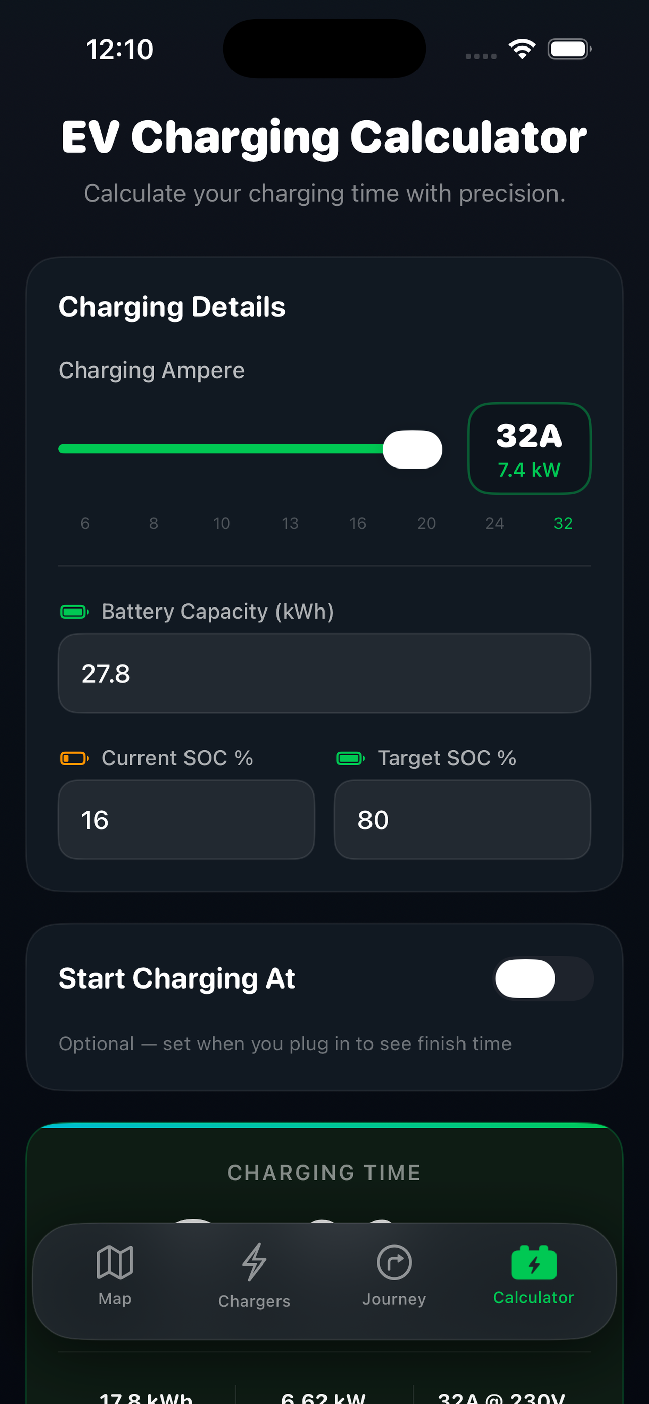 ChargePK charging calculator